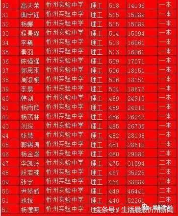 忻州之行，文化与心灵的深刻之旅